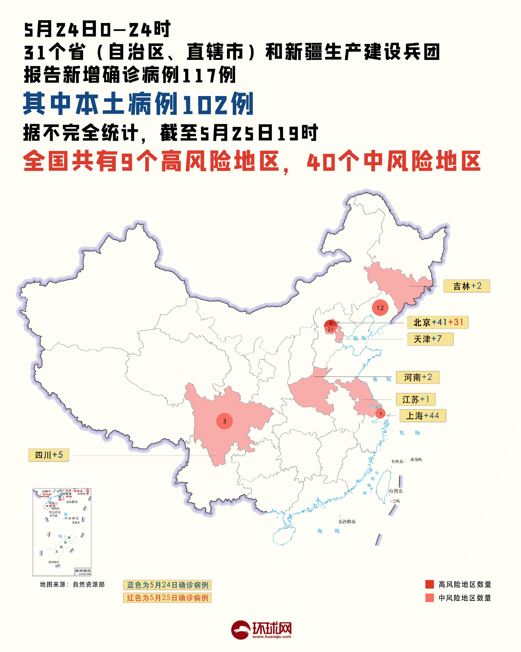 上海共有中风险地区35个,上海市1地调整为中风险地区了吗-第2张图片