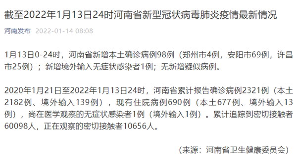 【河南新增无症状感染者/河南确诊病例】-第2张图片