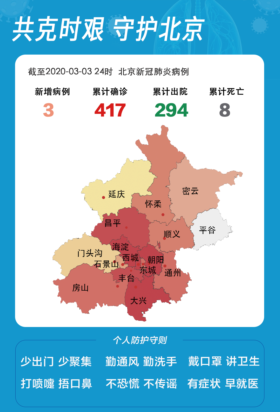 31省疫情最新消息,31省新增最新消息-第2张图片