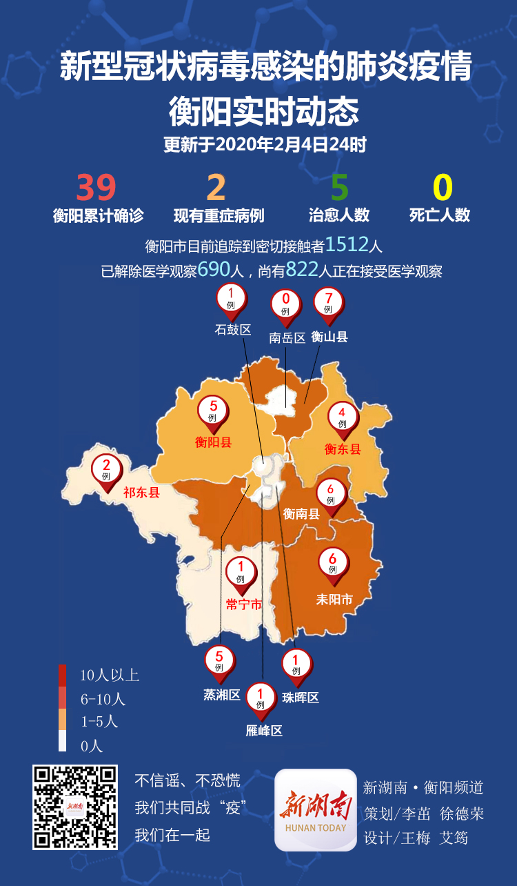 湖北疫情最新消息今天新增了15例.湖北肺炎疫情-第1张图片