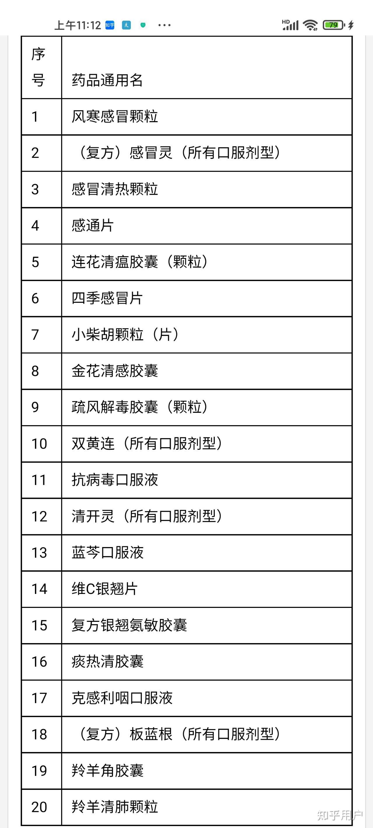 “石家庄放开” 石家庄放开时间？-第3张图片