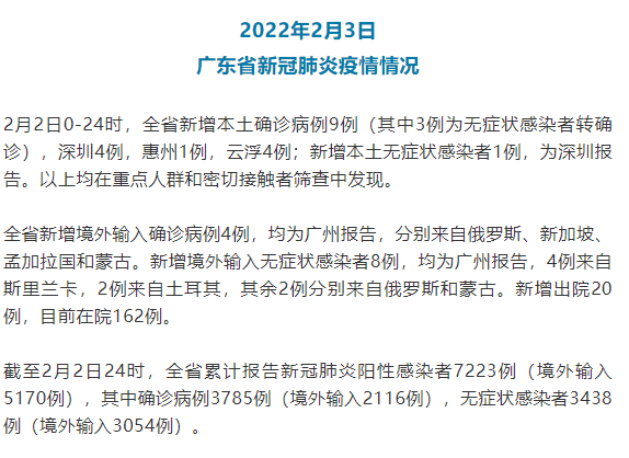 【深圳昨日新增本土确诊33例/深圳新冠今日最新数据】-第1张图片