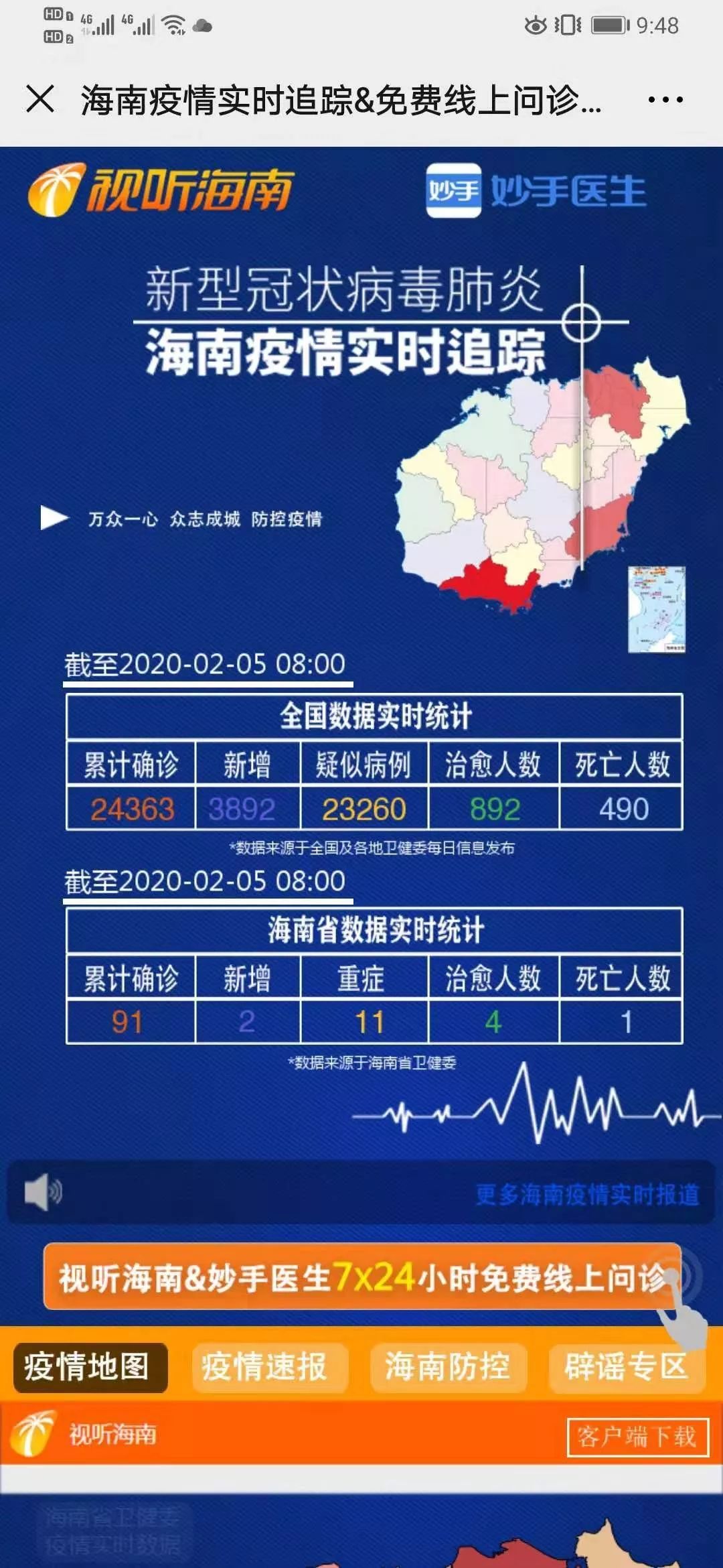 【上海累计确诊病例/上海确诊新型冠状】-第2张图片