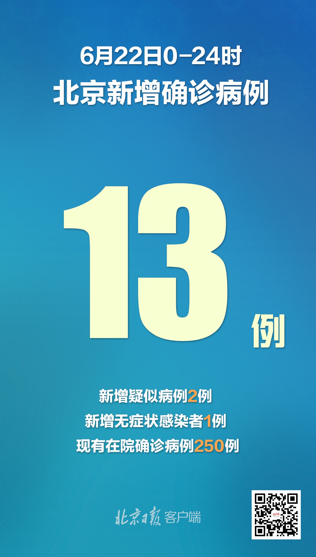 杭州昨日新增18例本土确诊病例.杭州病例最新动态-第3张图片