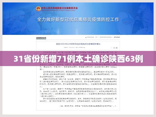 西安突发24例阳性,西安近期确诊病例突然增多-第3张图片