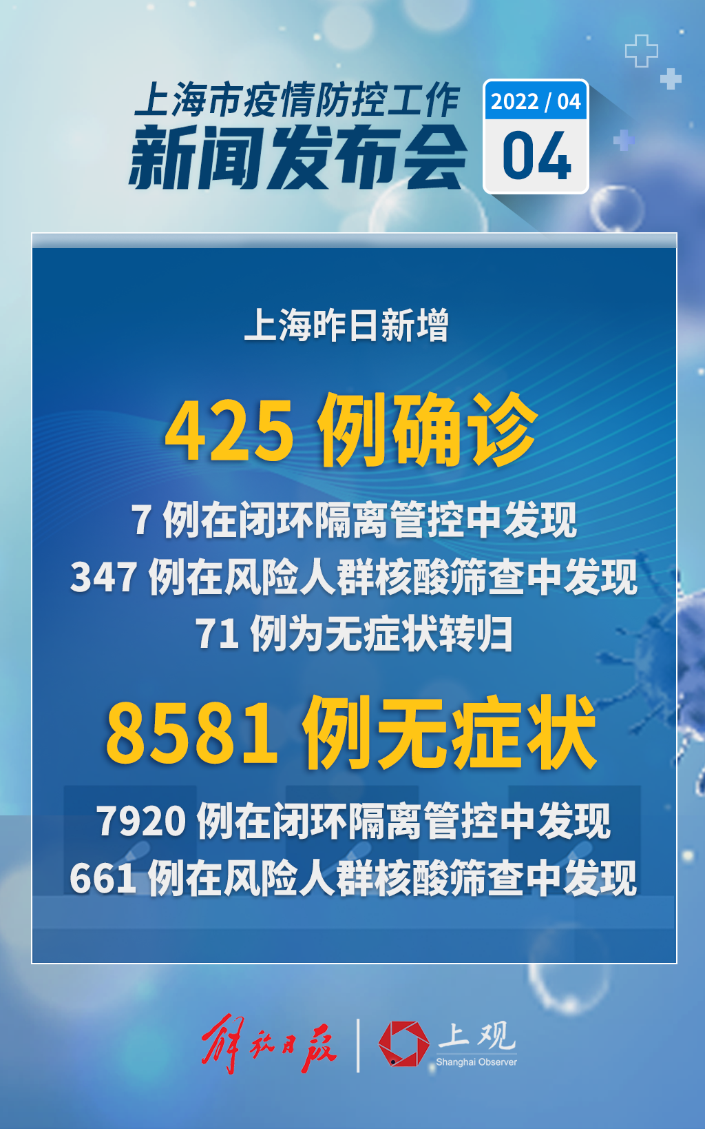 西安突发24例阳性,西安近期确诊病例突然增多-第1张图片