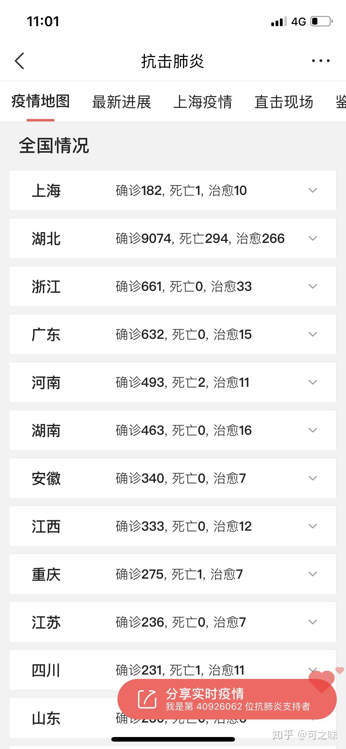 「31省新增本土42例」〃31省市新增本土2157 1713-第2张图片