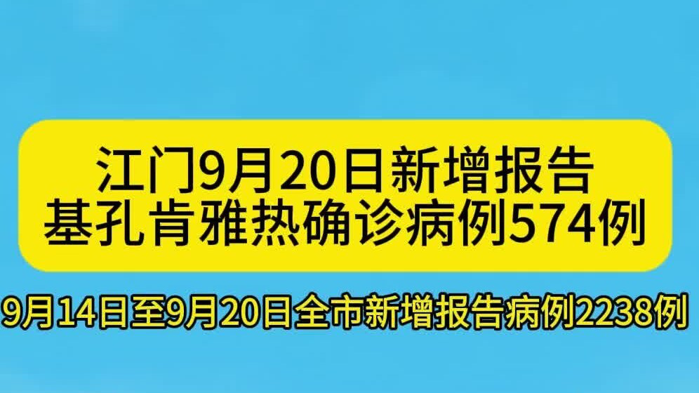 31省区市新增本土确诊4例〃31省区市新增确诊101例 其中本土98例-第3张图片