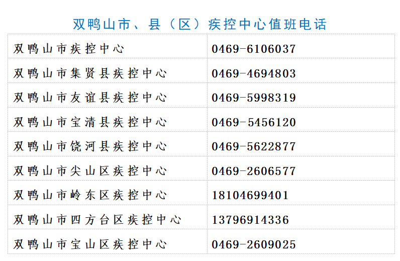 “海淀现1例初筛阳性” 北京海淀1 3？-第2张图片