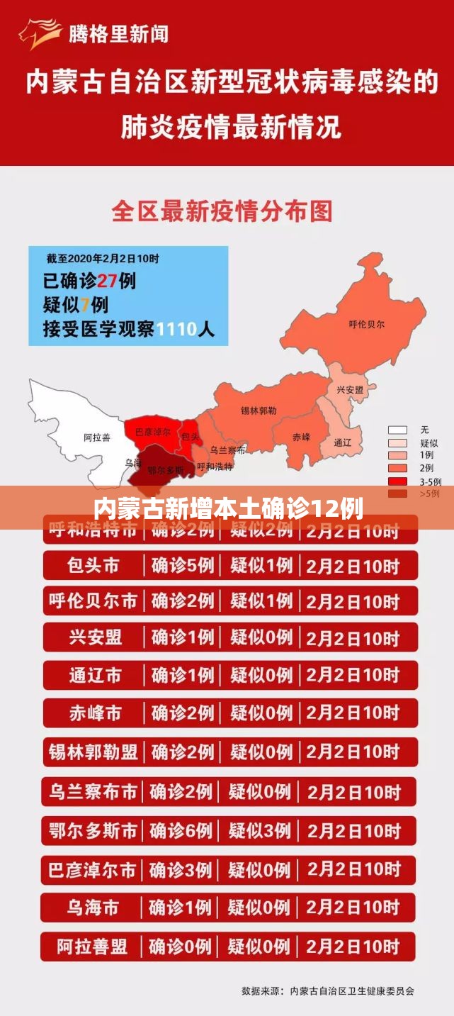“31省疫情最新消息” 31省新增23 41？-第2张图片