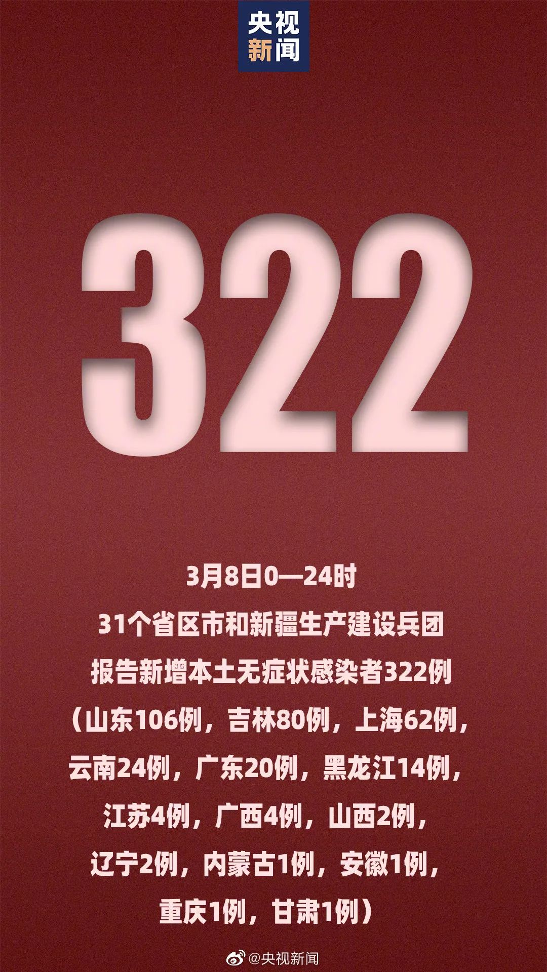 北京增22例本土感染者〃北京新增5例本土确诊详情-第2张图片
