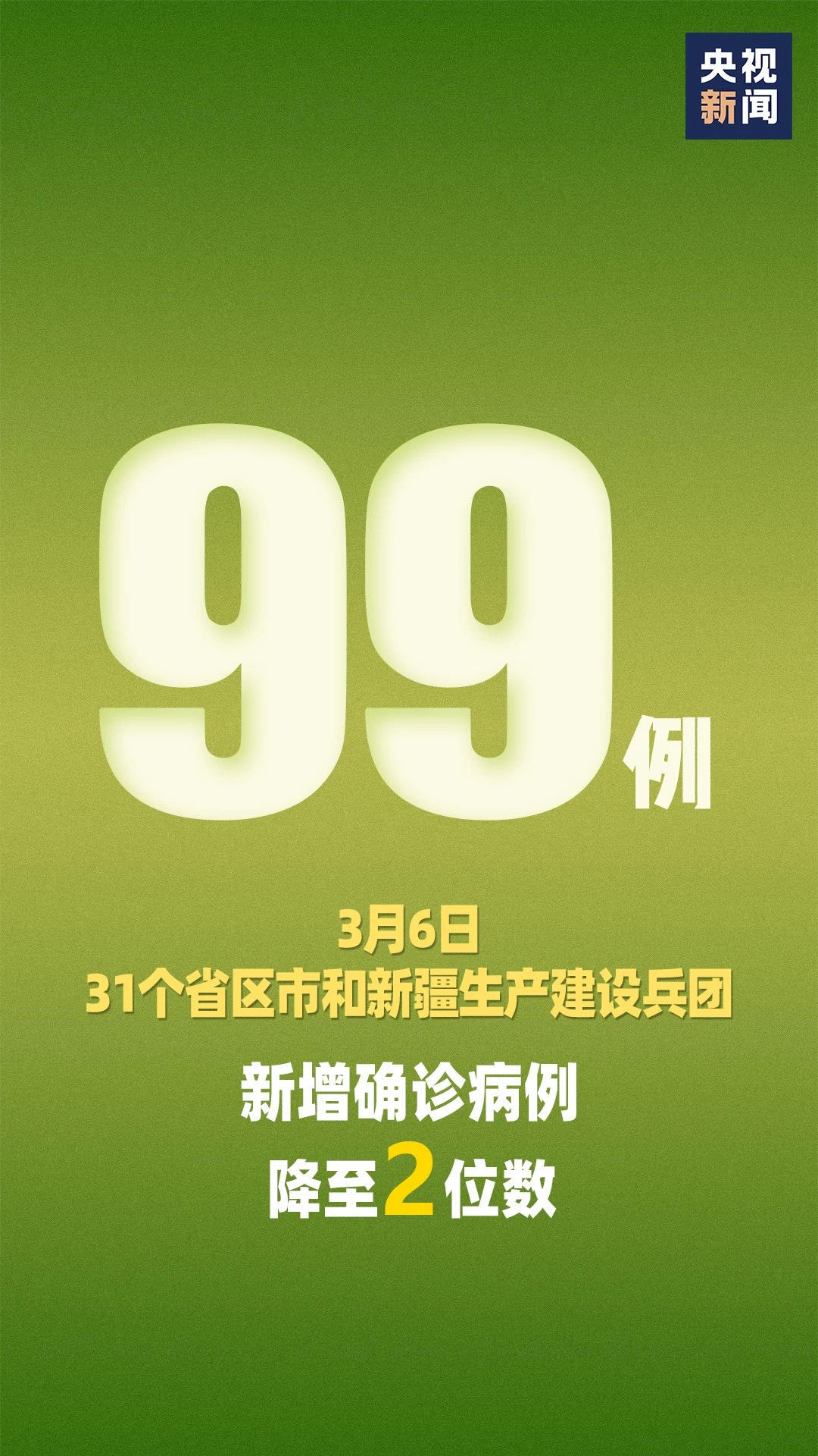 “新增报告本土确诊病例57例	” 新增本土确诊56例？-第2张图片