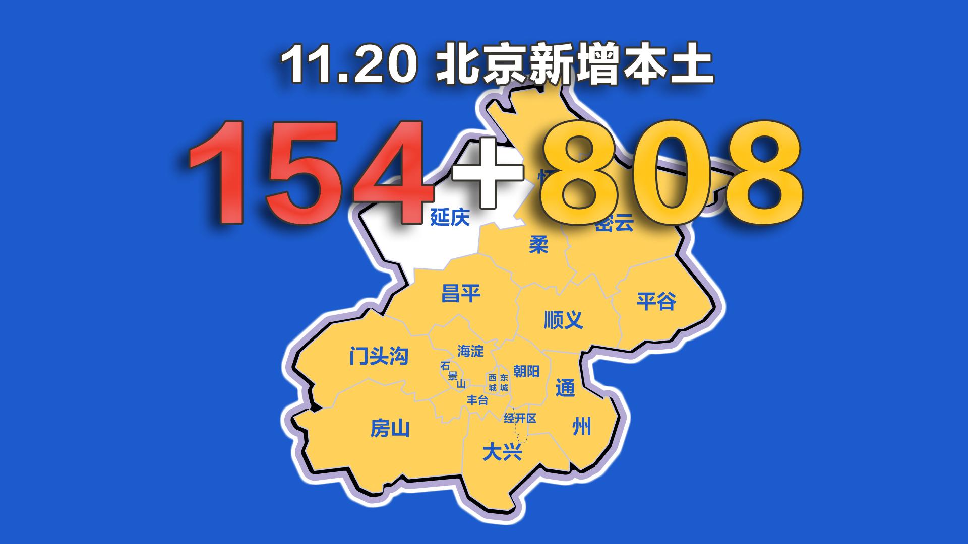 「北京新增多例新冠确诊病例」〃北京新冠确诊最新数据-第2张图片