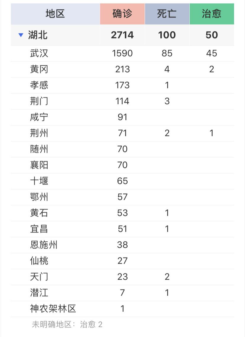 「厦门新增18例确诊」〃厦门新型冠状病毒病例最新消息-第1张图片