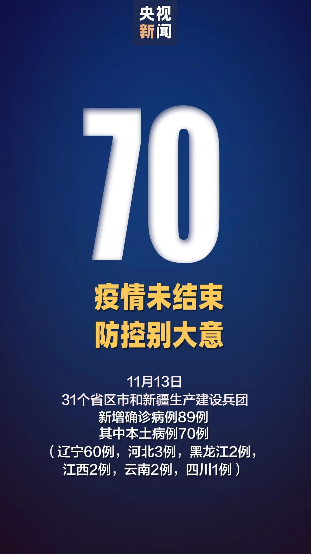 「大连庄河疫情最新消息」〃辽宁大连庄河-第2张图片
