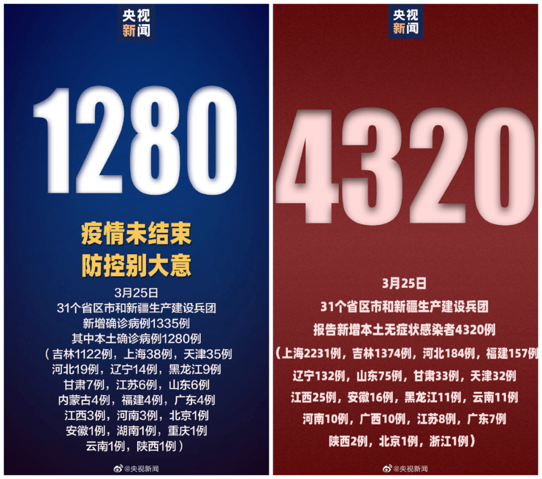 北京今日新增感染者7例.北京新增几例今天-第2张图片