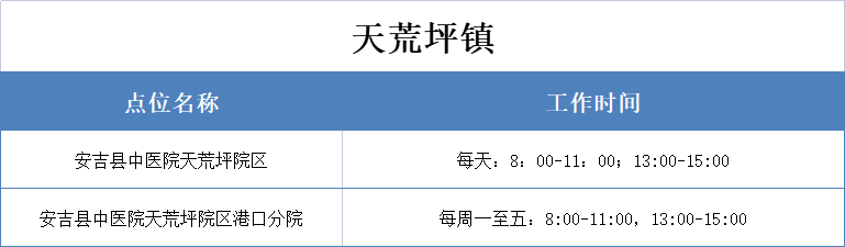 浙江新增本土无症状60例︰(浙江新增本土确诊31例)-第2张图片