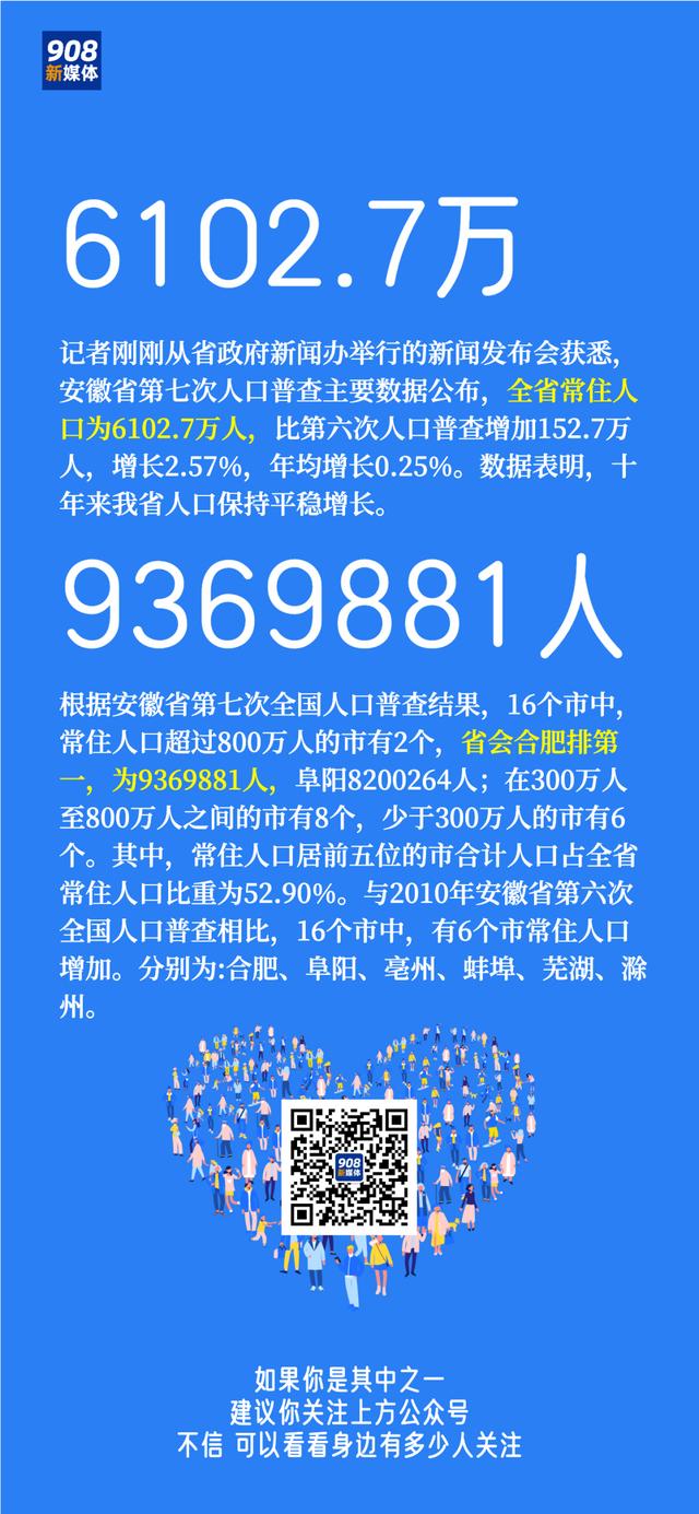 安徽省疫情最新消息,安徽疫情2020-第2张图片