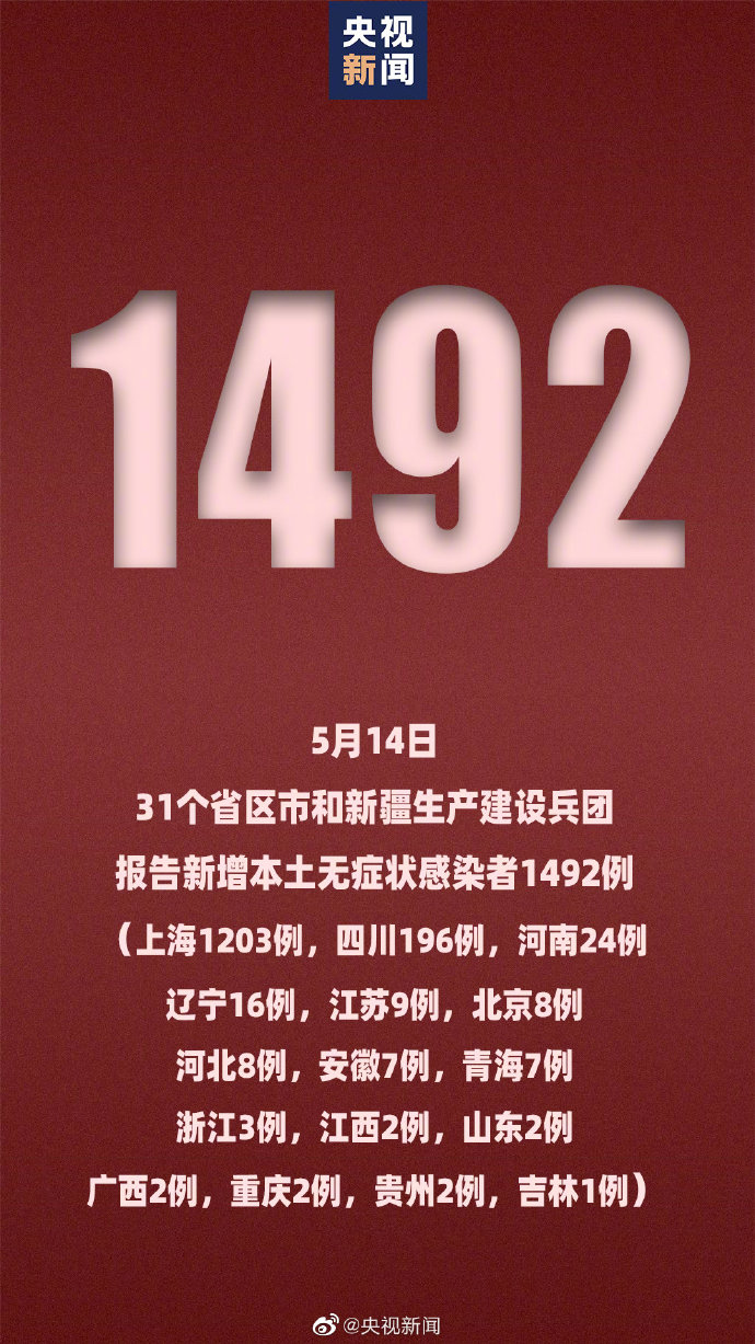 【江西新增本土确诊14例/江西感染最新新闻】-第3张图片