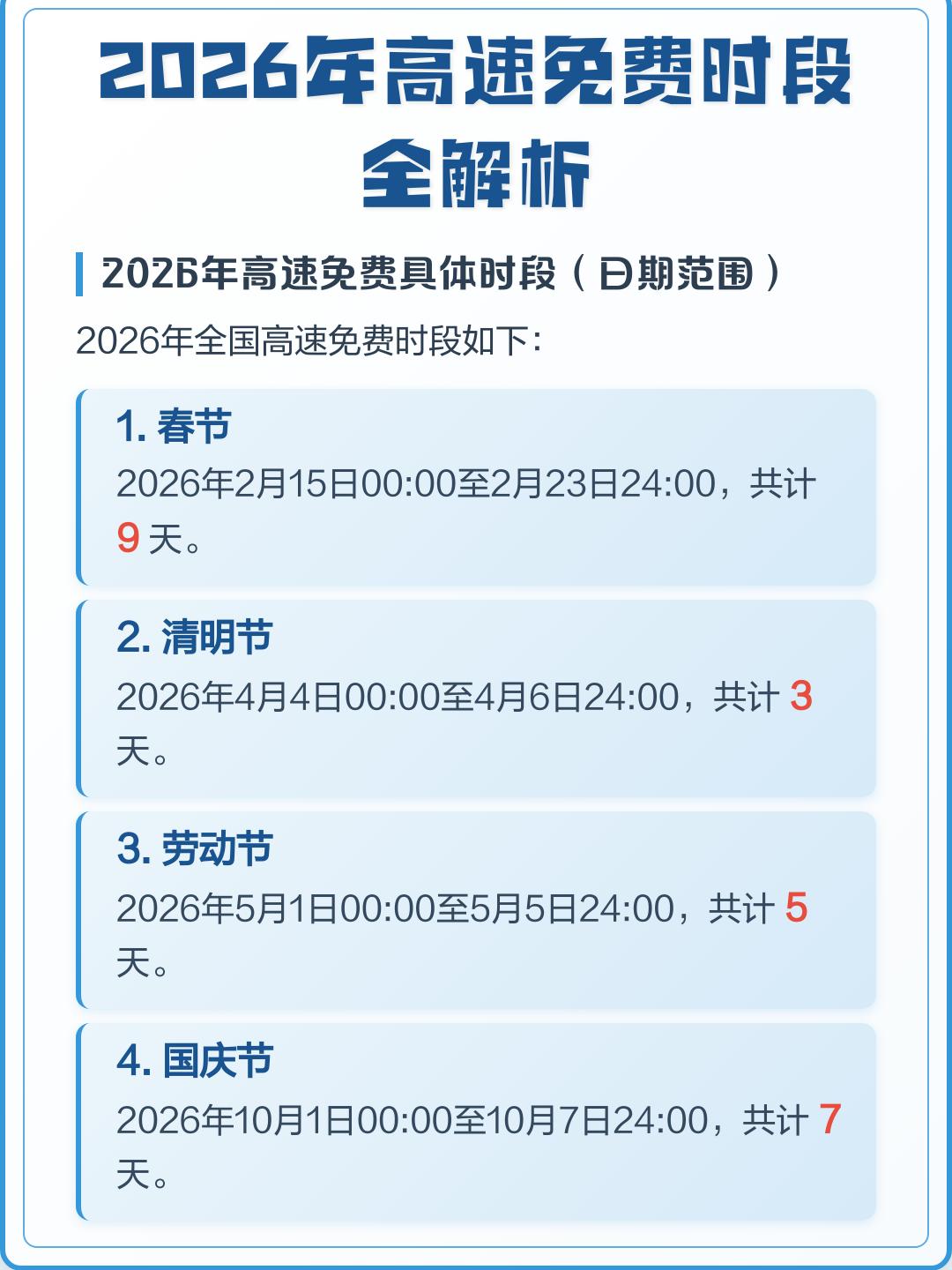 2024端午节高速免费吗.端午节过路费免费吗2024-第2张图片