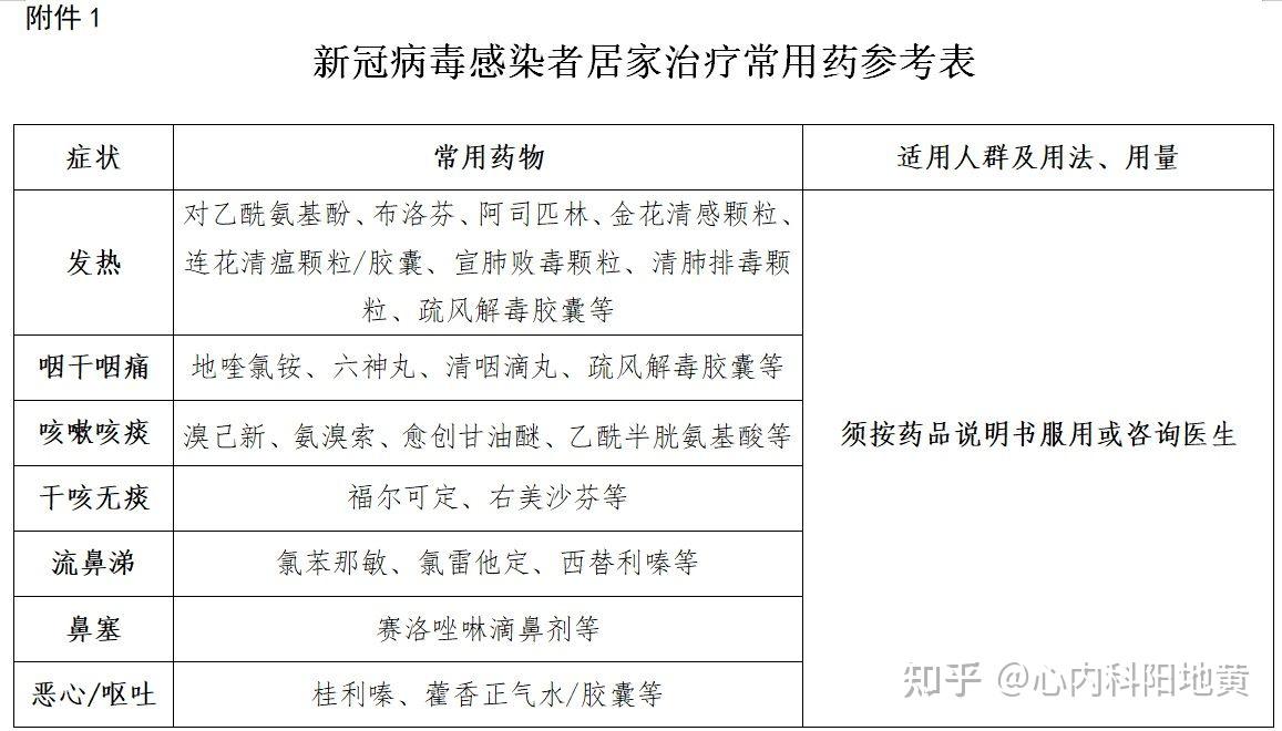 上海近日感染者数量为何居高不下,上海最近病毒感染情况-第1张图片