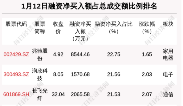 「31省新增本土124例」〃31省市新增本土104 525-第3张图片