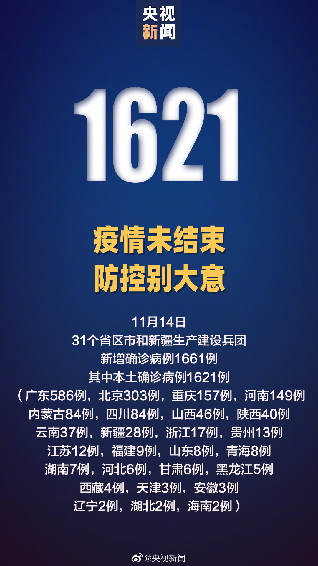 “江苏疫情最新数据” 江苏疫情2026最新消息？-第2张图片
