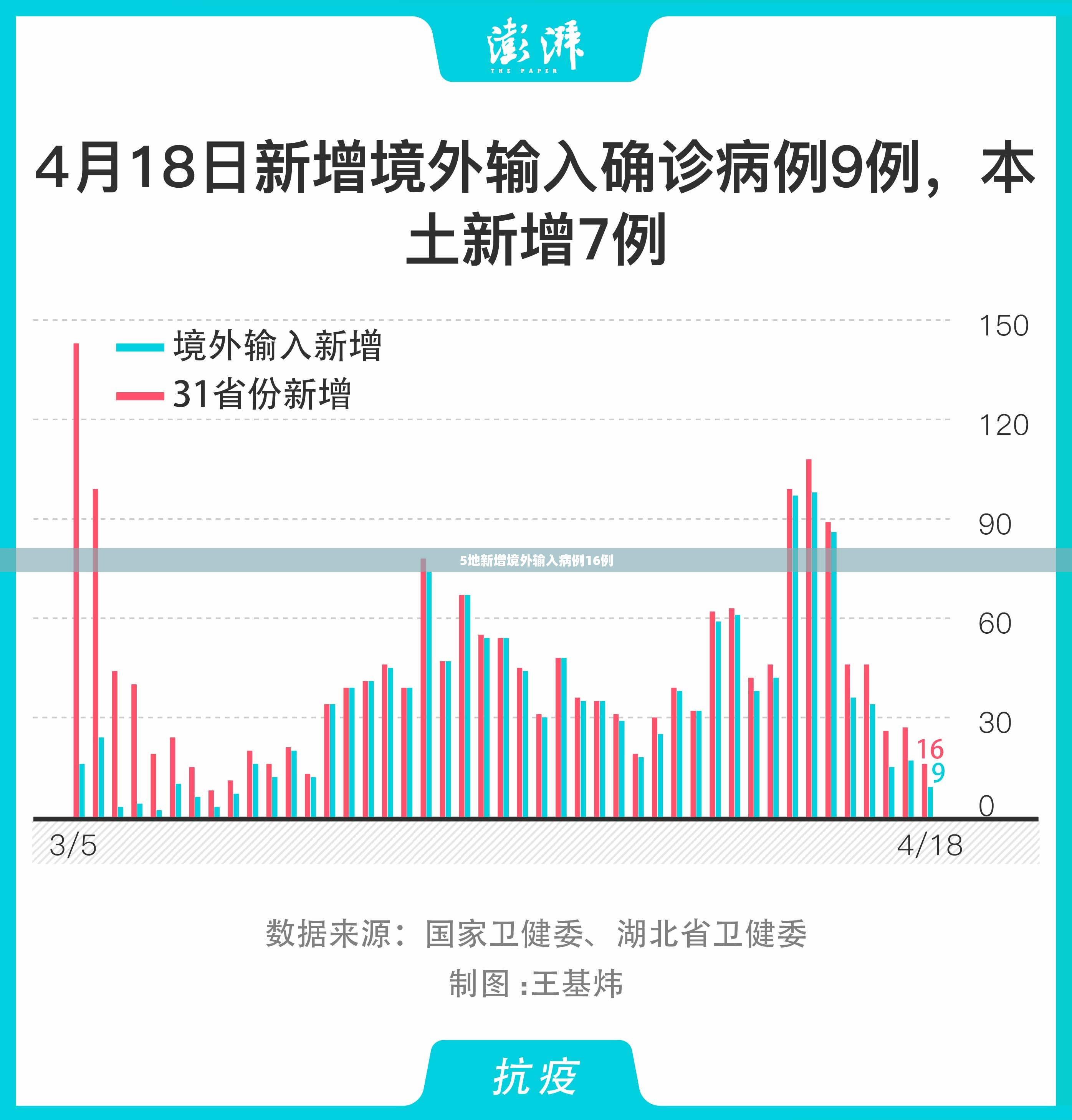 石家庄新增病例行动轨迹-石家庄新增病例行动轨迹公布-第3张图片