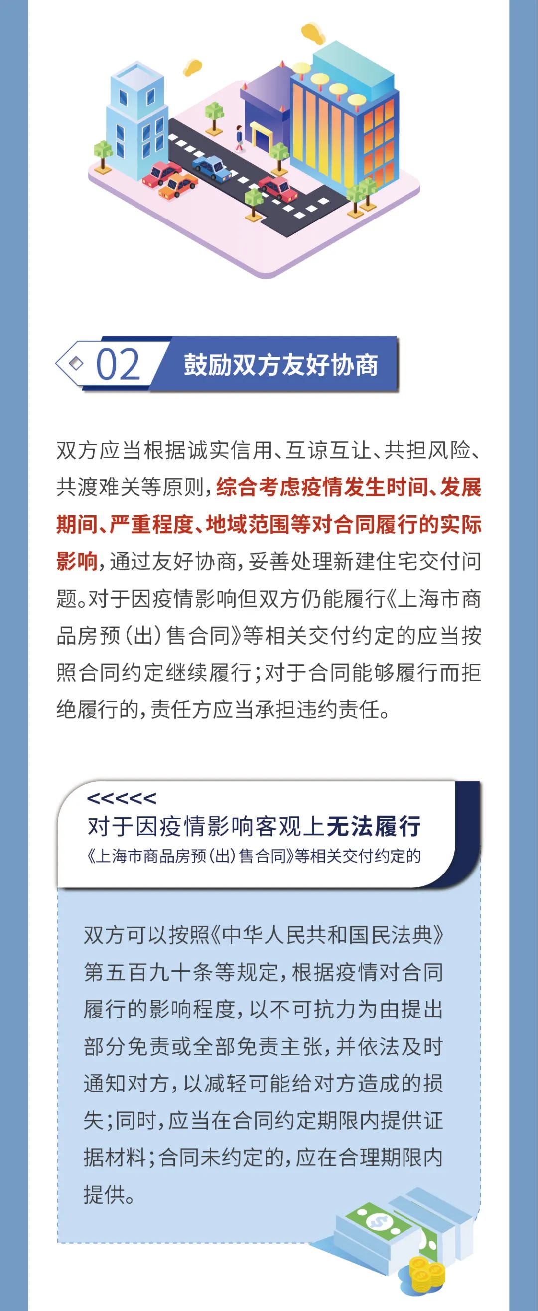 「上海疫情风险区域划分」〃上海疫情风险区域划分图-第2张图片