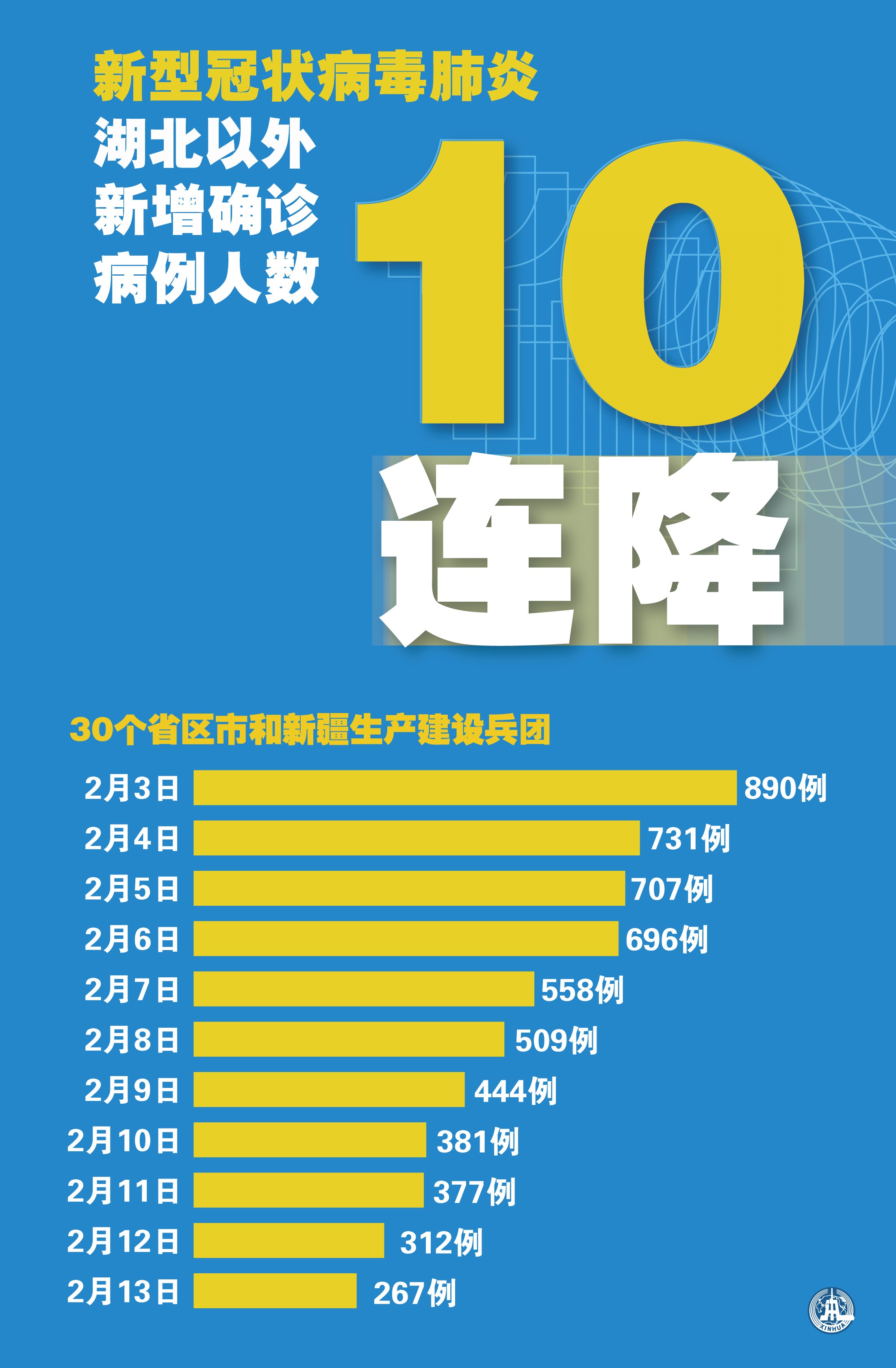 31省份新增61例本土.31省份新增61例本土确诊广东22例-第2张图片