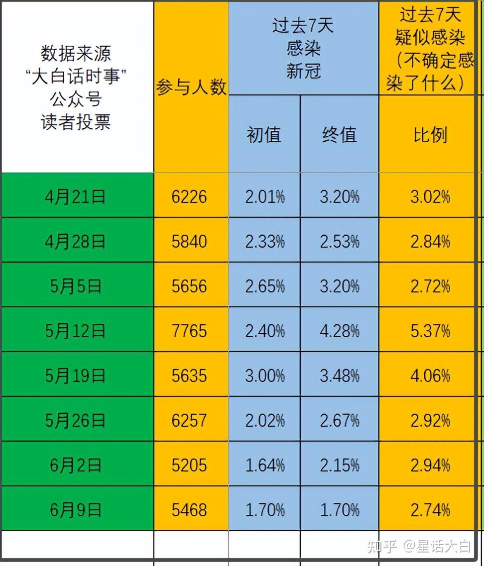 「河北石家庄疫情最新数据消息」〃河北石家庄瘟情最新消息-第2张图片