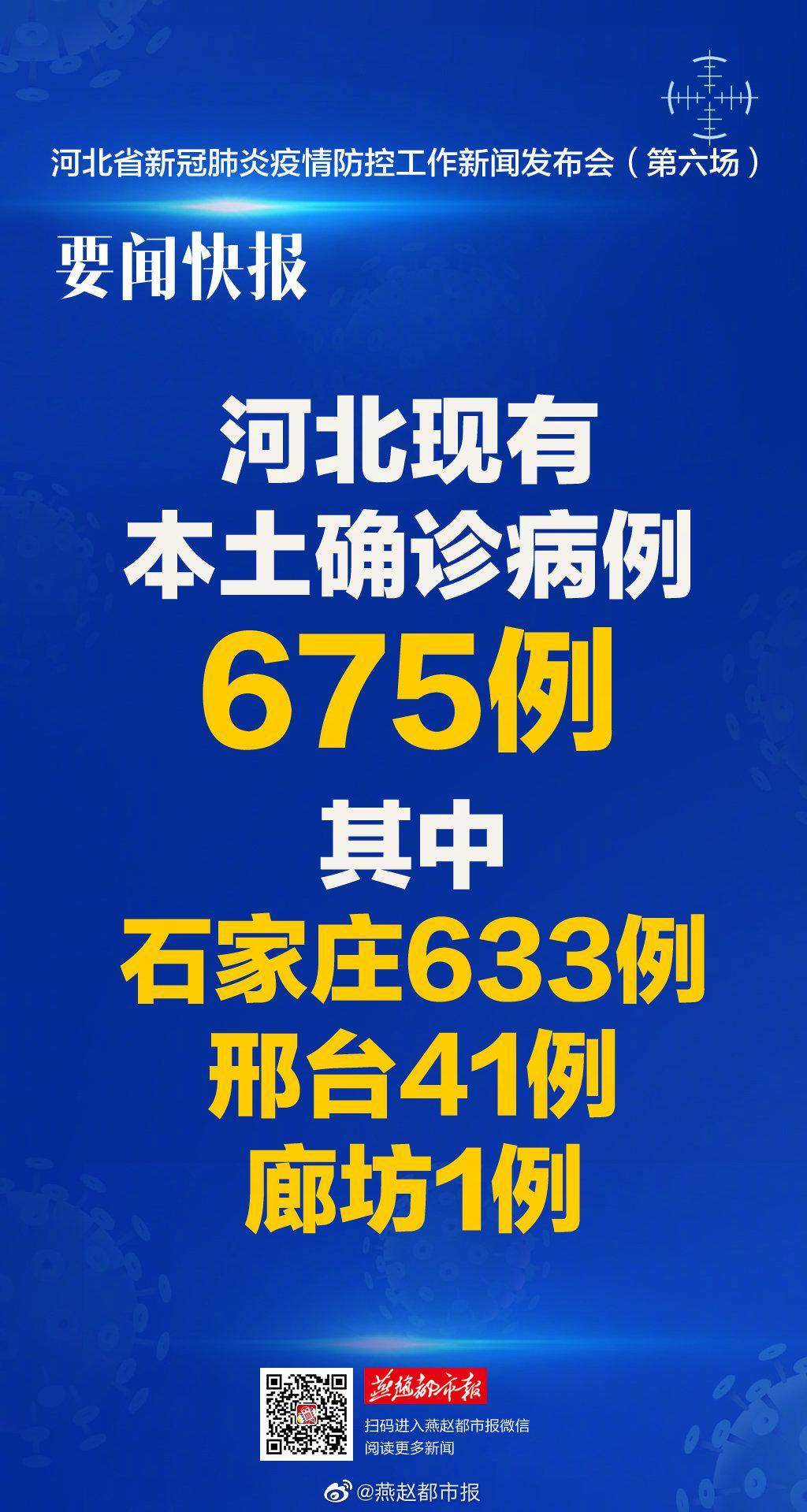 「河北石家庄疫情最新数据消息」〃河北石家庄瘟情最新消息-第3张图片