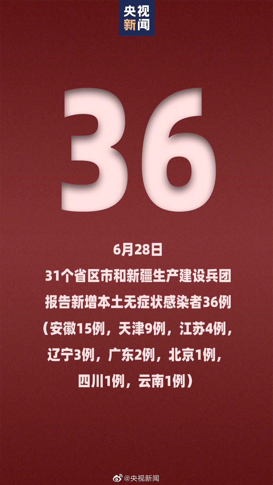 31省区市新增5例-31省区市新增本土确诊71例-第2张图片