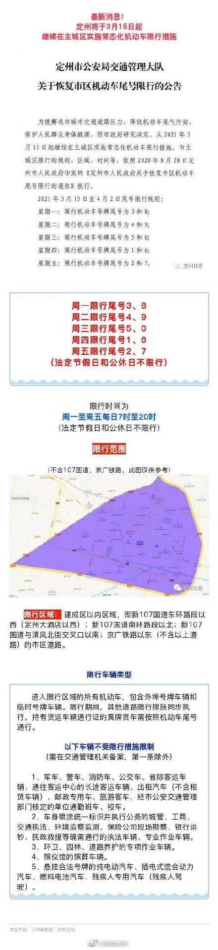 郑州限号2020最新通知4月份-郑州限号吗现在最新通知2026年-第2张图片