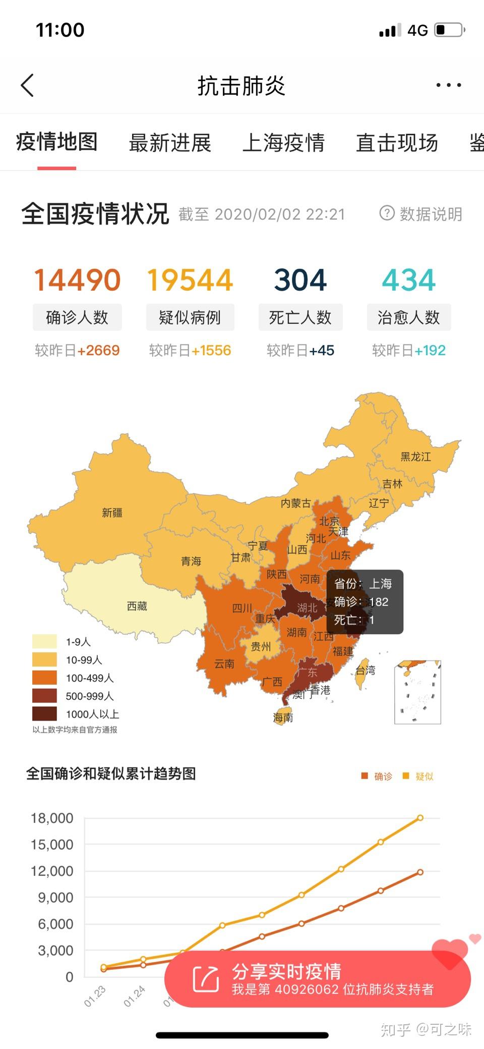 全国中风险地区名单〃全国疫情风险等级-第3张图片