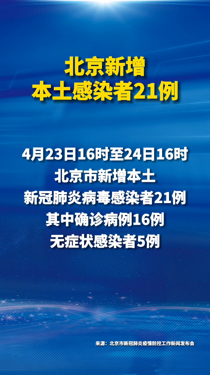 “北京新增3名京外关联本土感染者	” 北京新增病例？-第2张图片