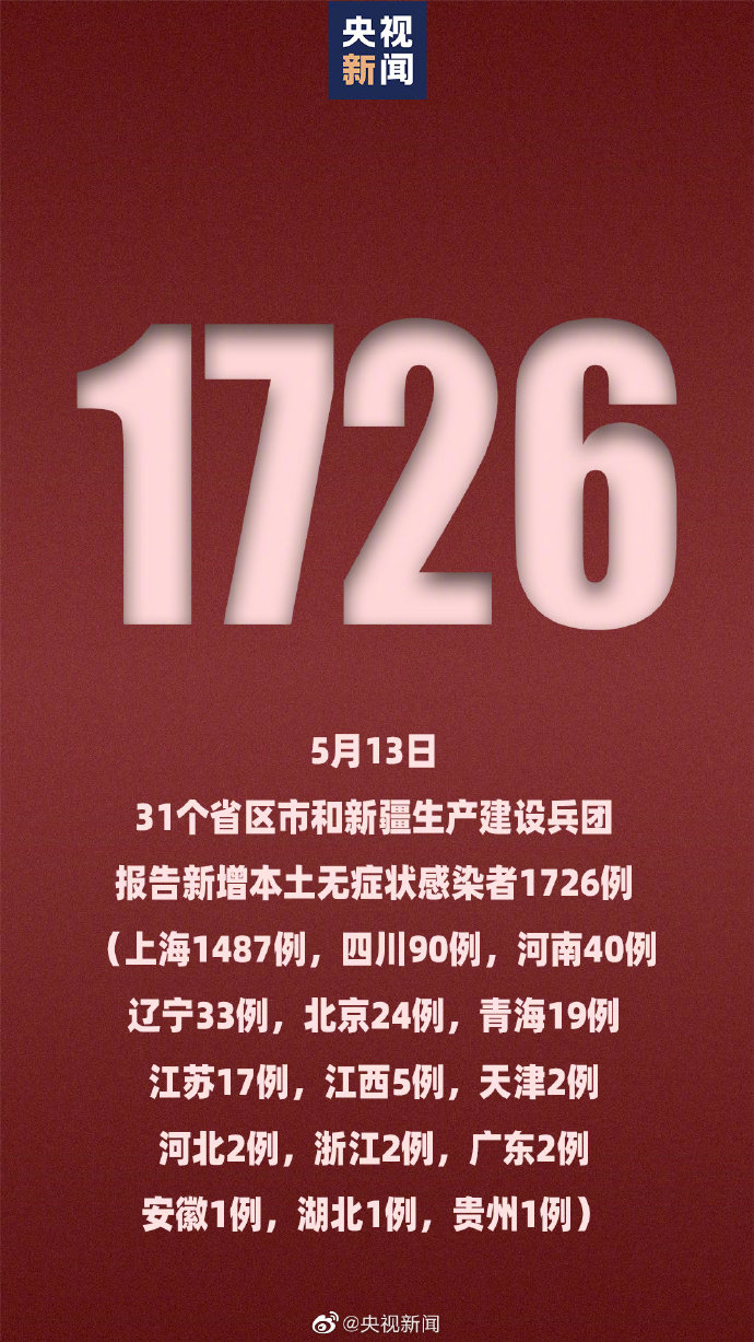 “31省区市新增本土确诊19例” 31省区市新增本土确诊病例59例？-第3张图片