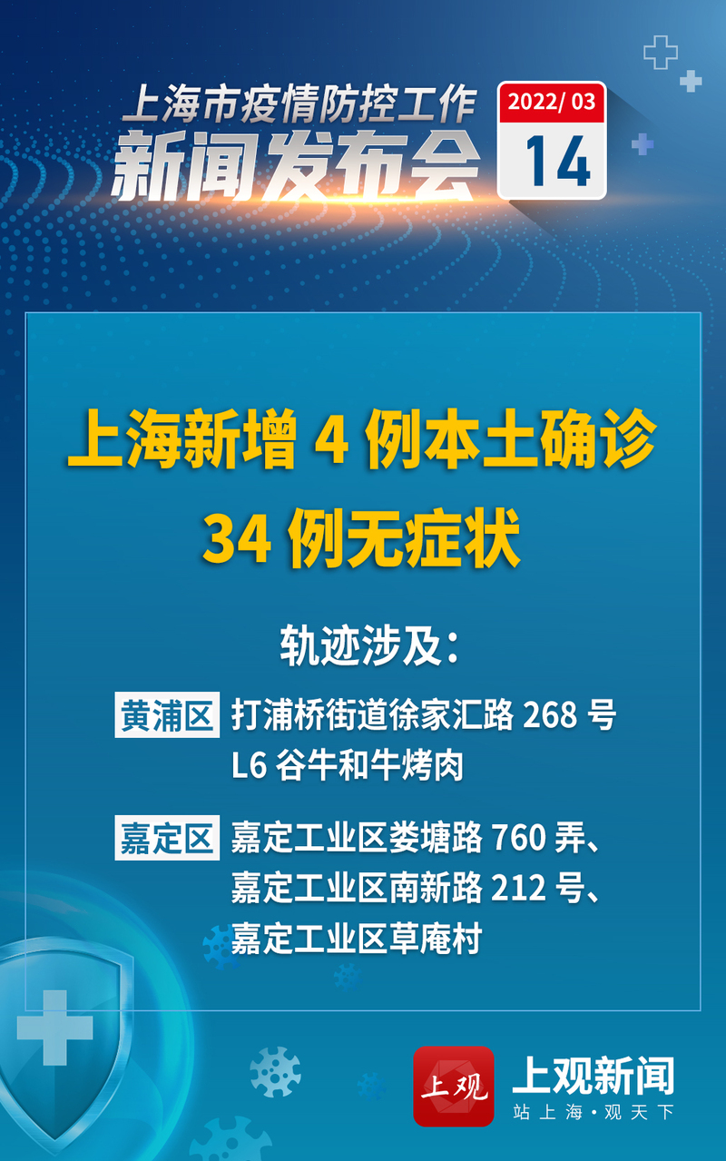 “本轮疫情多份流调提及几大关键地点” 流调是什么？-第3张图片