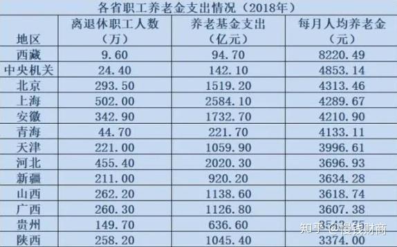 31省新增输入12例〃31省新增53241-第2张图片
