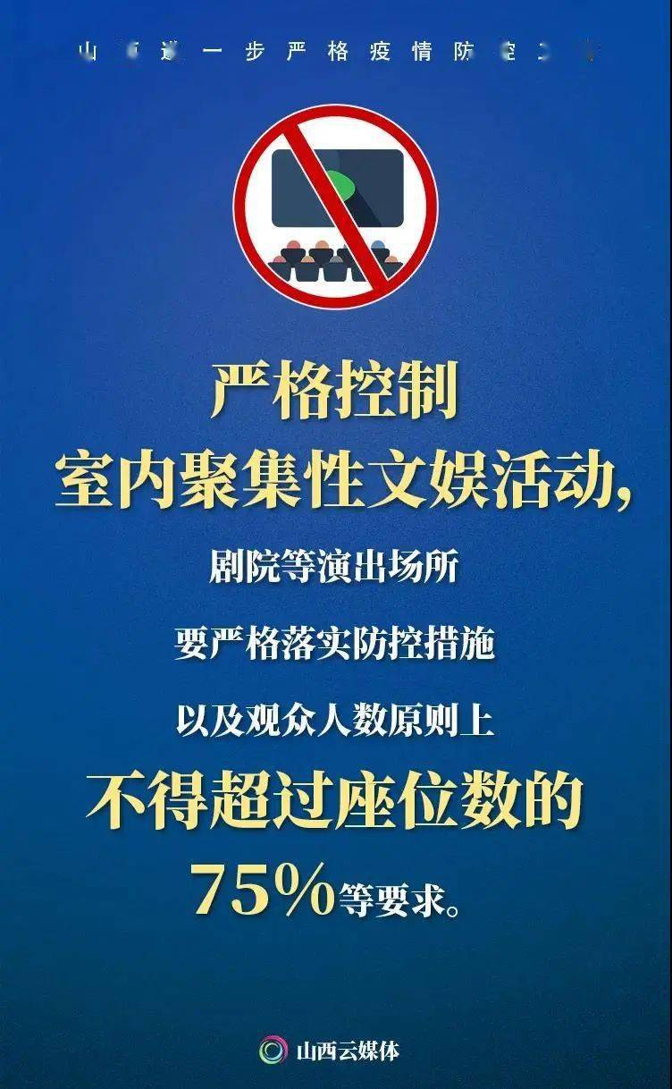 “山西省疫情最新情况” 山西最新消息？-第2张图片