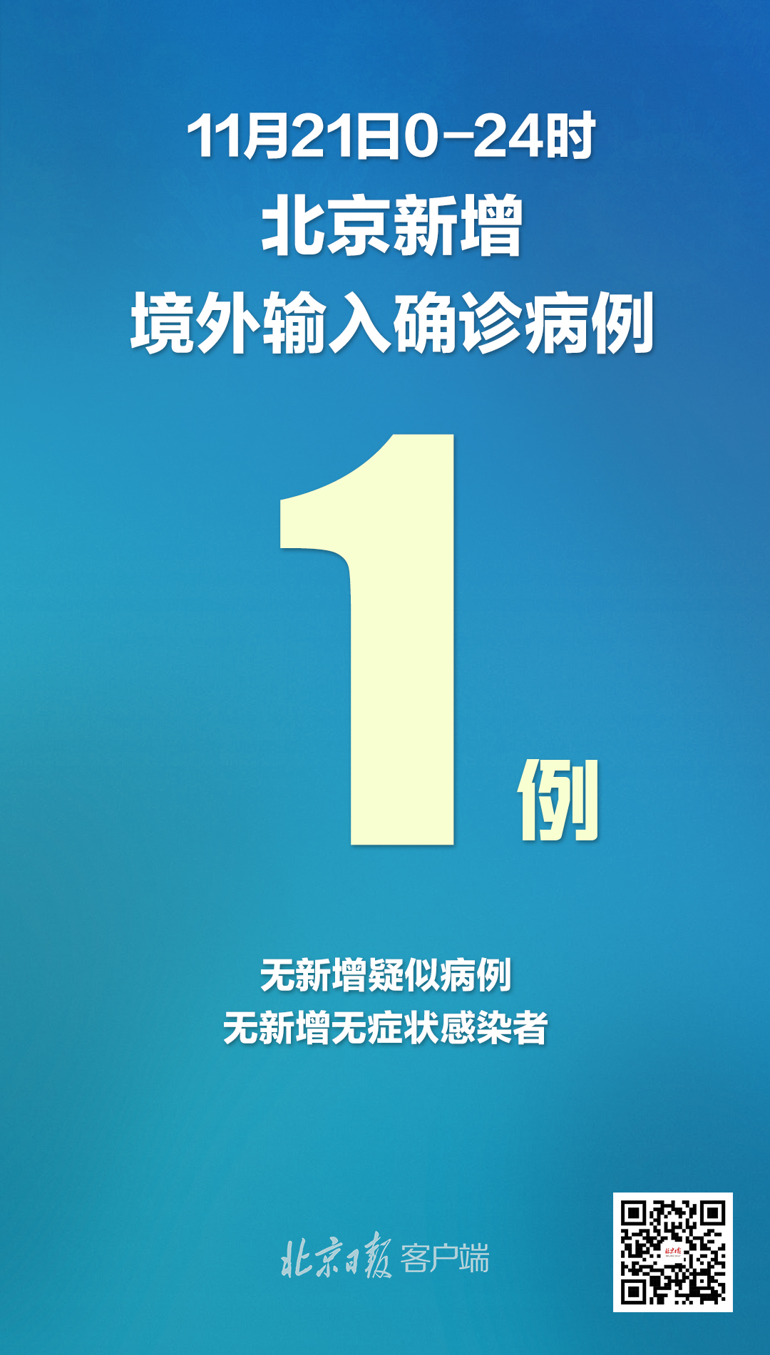 “31省区市新增1例境外输入” 31省新增49 271？-第2张图片