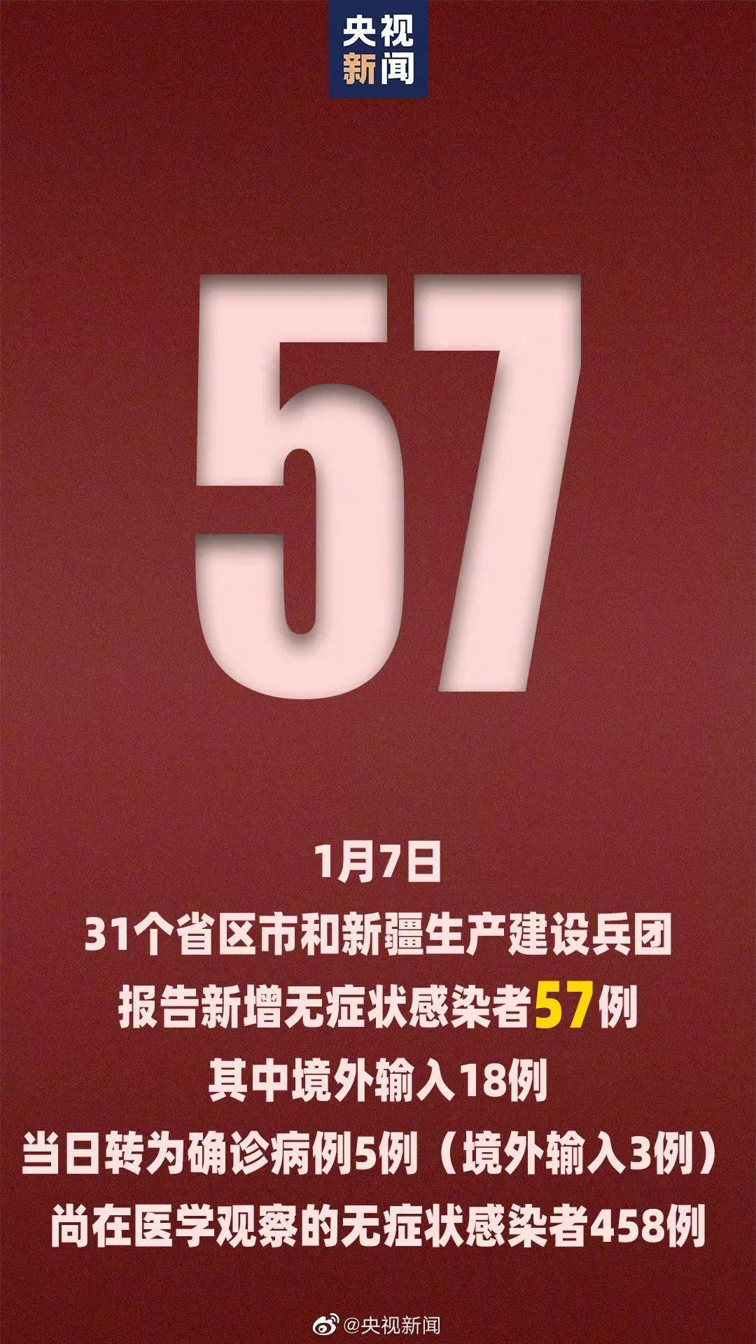 河北新增7例无症状涉石家庄等地.石家庄感染-第2张图片