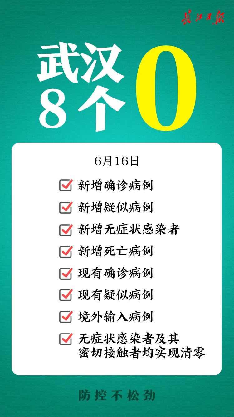 武汉疫情今天最新消息-武汉病情最新消息-第2张图片