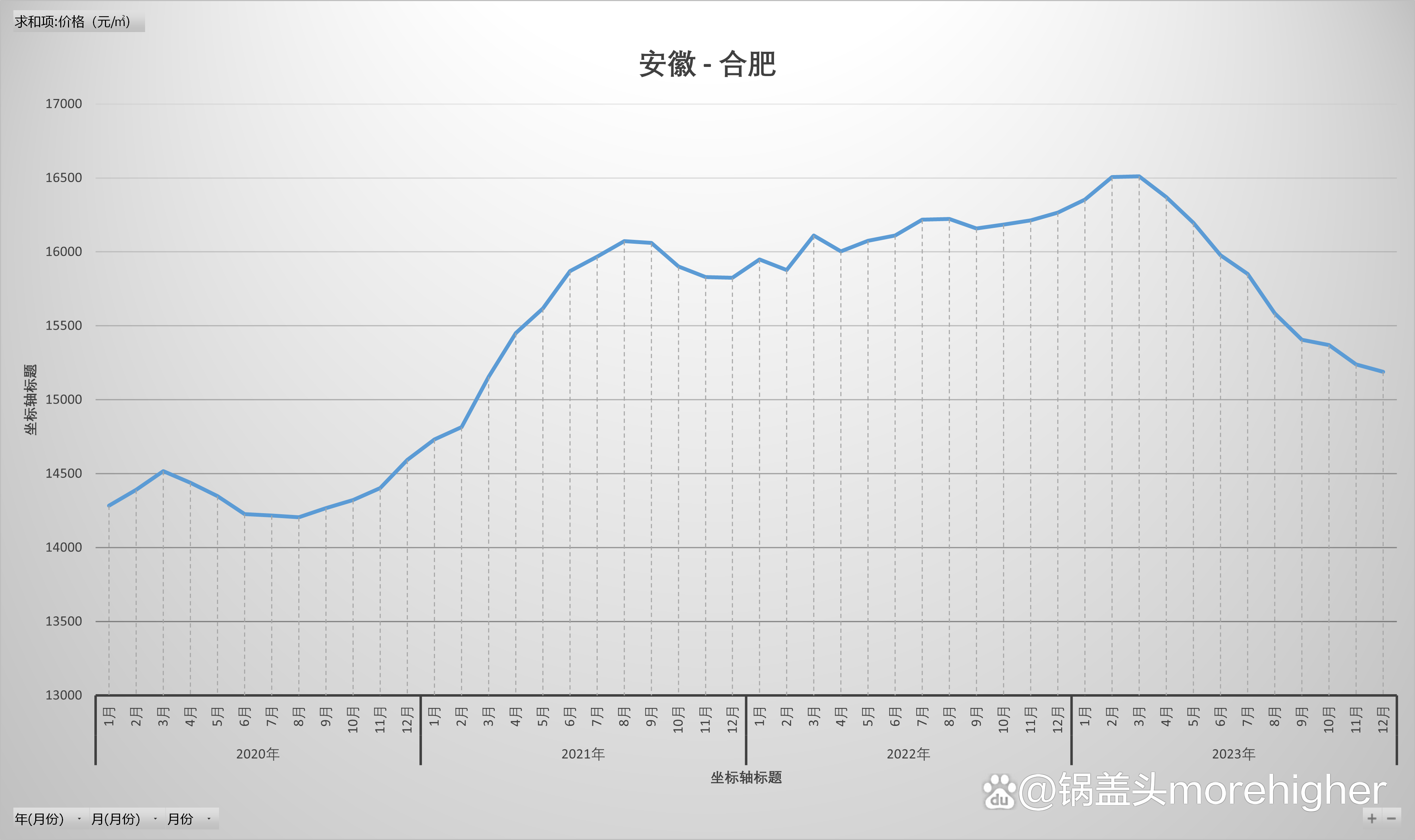 安徽疫情最新情况数据-安徽最新的情况-第2张图片