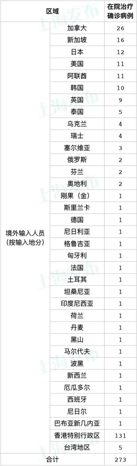 青岛新增49例确诊︰(青岛新冠疫情最新情况)-第1张图片