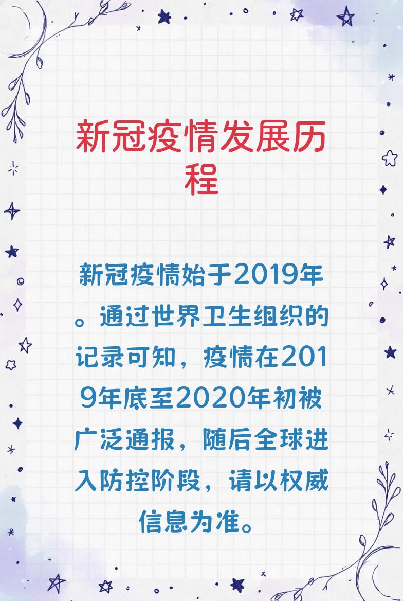 本次疫情叫什么〃本次疫情开始时间-第3张图片