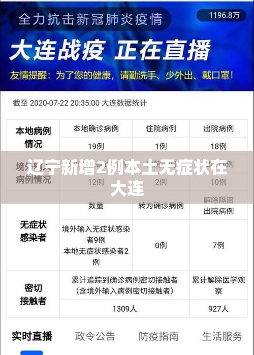 “31省区市新增无症状感染12例” 31省区市新增无症状感染者161例？-第3张图片