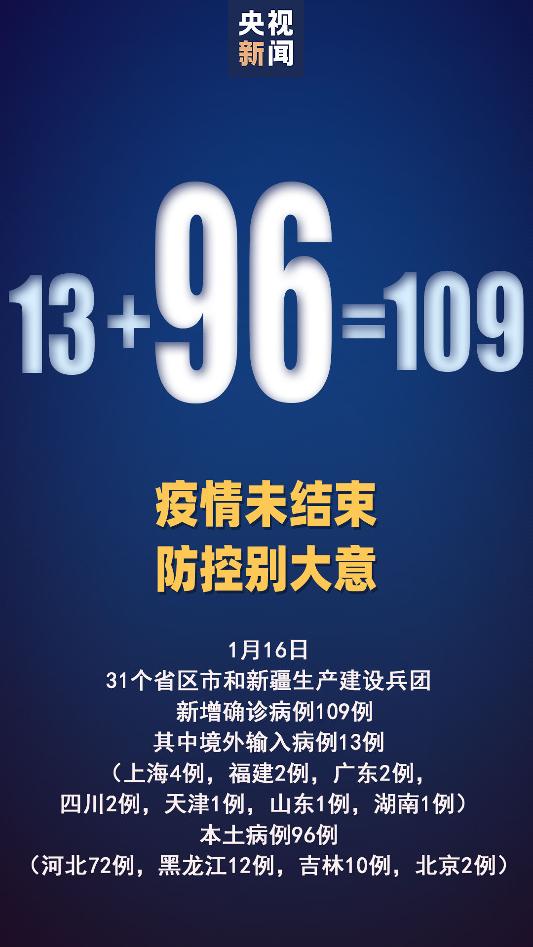 哈尔滨多地调为中风险地区.哈尔滨分为哪几个区-第2张图片