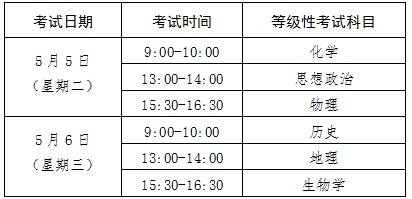 “今年高考考试时间	” 今年高考考试时间2026具体时间？-第2张图片