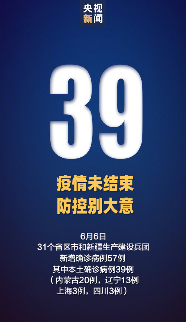 【全国新冠疫情最新数据/6月全国新冠疫情最新数据】-第3张图片